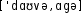 Grafik mit phonetischer Transkription des Belegs
