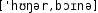 Grafik mit phonetischer Transkription des Belegs