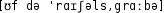 Grafik mit phonetischer Transkription des Belegs