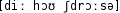 Grafik mit phonetischer Transkription des Belegs