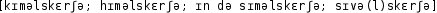 Grafik mit phonetischer Transkription des Belegs