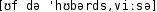 Grafik mit phonetischer Transkription des Belegs