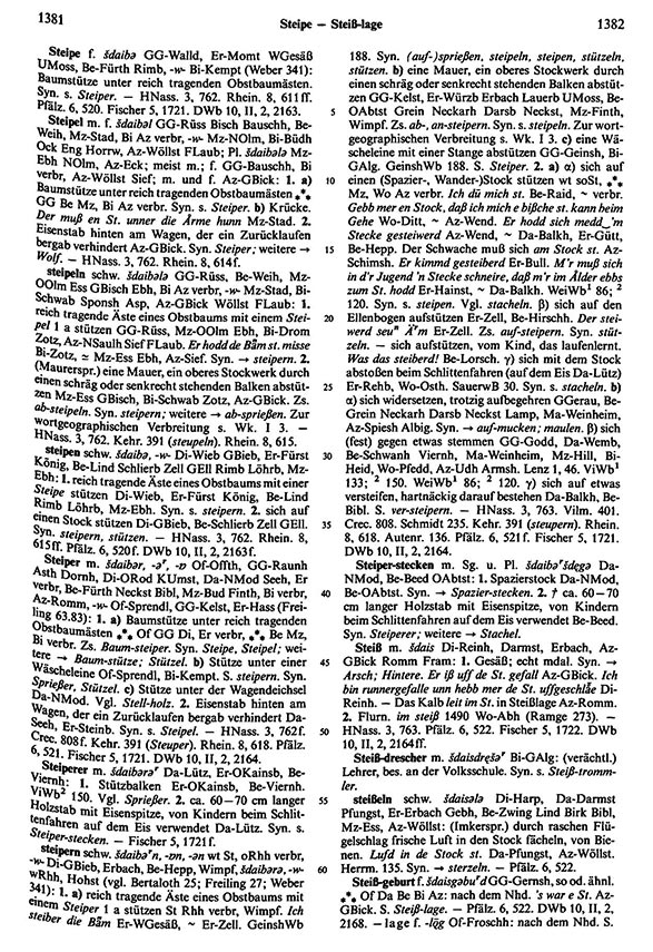 Click to enlarge Page View: Volume 5, Columns 1381–1382